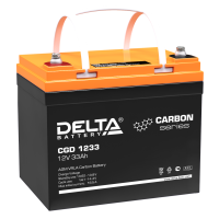 Delta CGD 1233