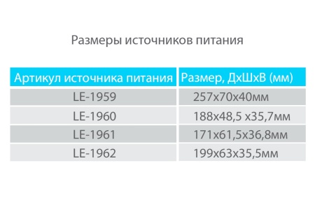 Светильник ШТРИХ 10 Вт LE-СБУ-44-010-1927-67Т – №7