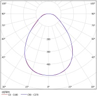 Светодиодный светильник ФЕРЕКС  ССВ 35-4500-А-840-Д90
