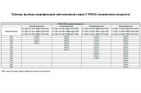 Светильник СТРЕЛА СВО 40 Вт LE-СВО-23-040-1449-20Т