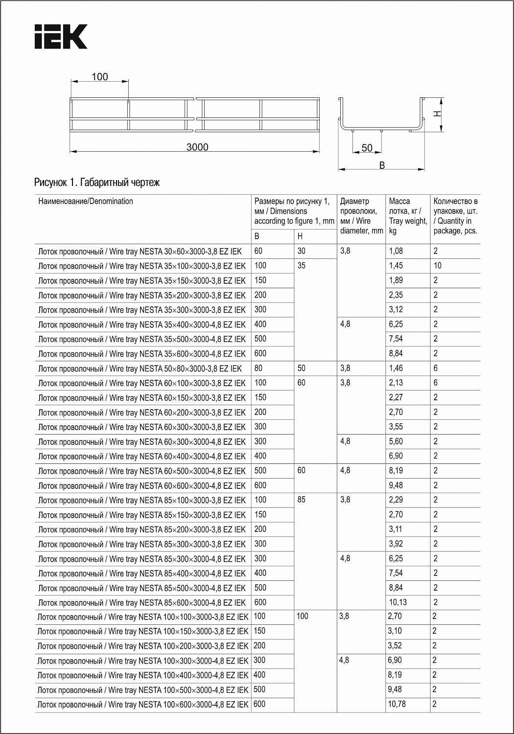 Лоток проволочный NESTA 100х200х3000-3,8 EZ IEK