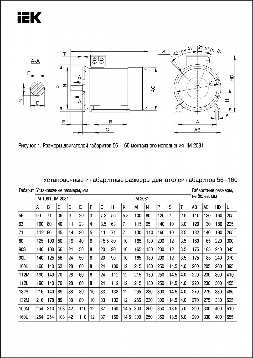 Электродвигатель асинхронный трехфазный АИС 63А2 380В 0,18кВт 3000об/мин 2081 DRIVE IEK
