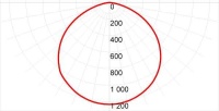 RSL-Industrial-27W-К