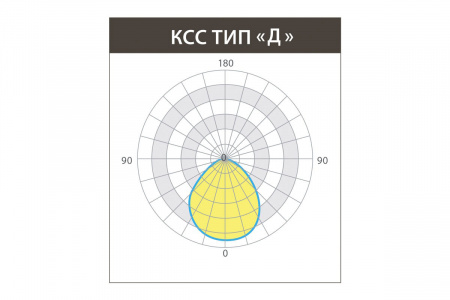 Светильник ДАУНЛАЙТ SMD IP44 12 Вт LE-СВО-16-010-7585-44Д – №3