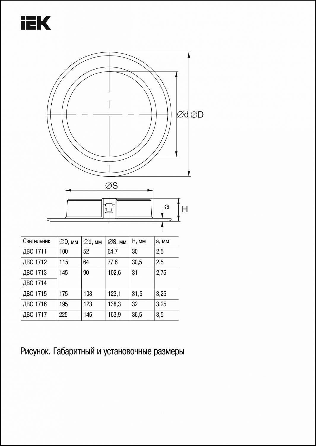 Светильник светодиодный ДВО 1716 белый круг 18Вт 4000К IP40 IEK