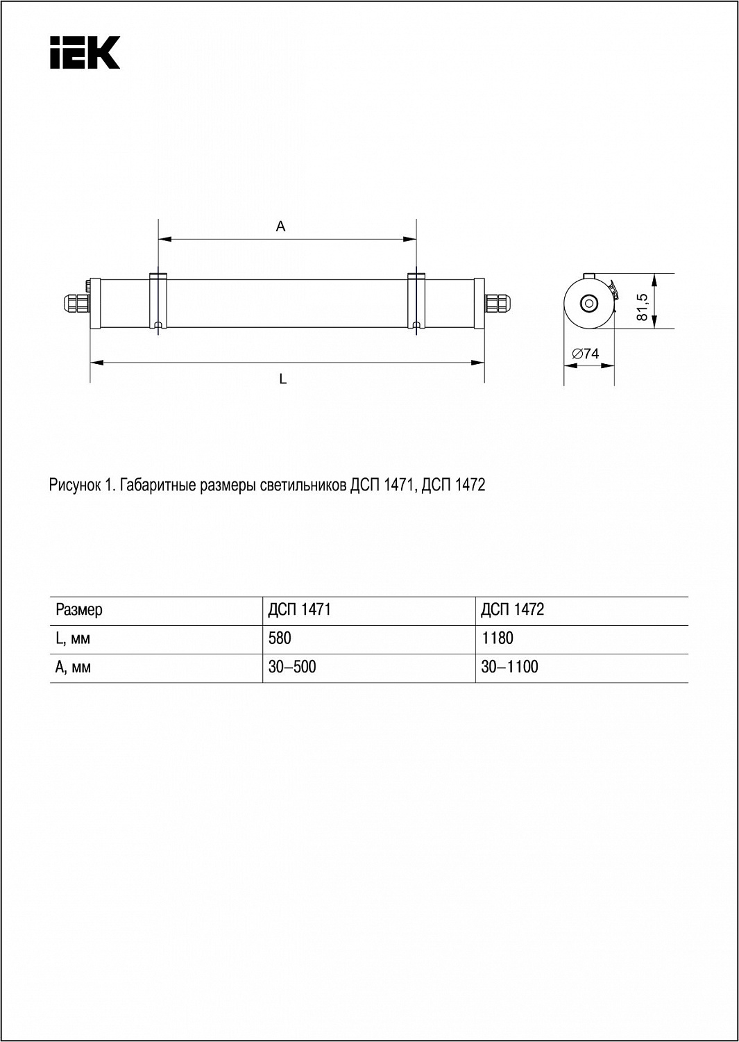 Светильник ДСП 1472 36Вт 5000К IP69 пластик PMMA IEK