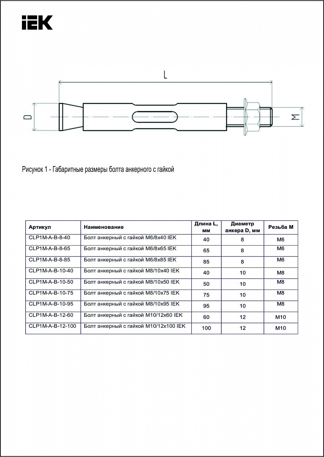 Болт анкерный с гайкой М6/8х40 IEK