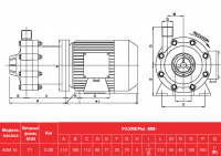 Центробежный насос с магнитной муфтой AlphaDynamic ADM 10