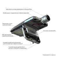 Гроза 160 S 3000К 155×70°