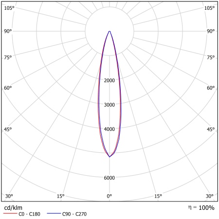 Светодиодный светильник ФЕРЕКС  ДСП 07-135-850-К15 – №2