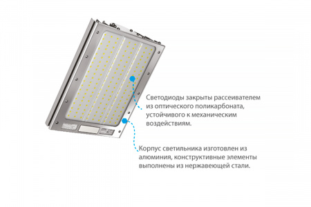 Светильник КЕДР ССП 50 Вт LE-ССП-22-050-0652-65Х – №9